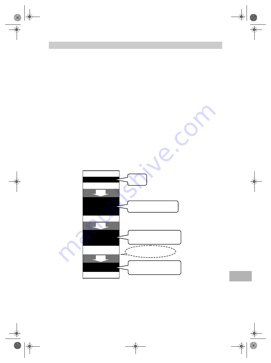 Omron BF508 Manual Download Page 83