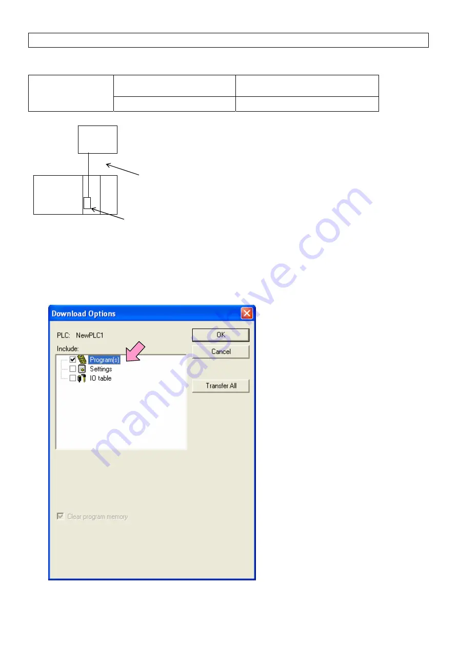 Omron CV/CVM1 Replacement Manual Download Page 20