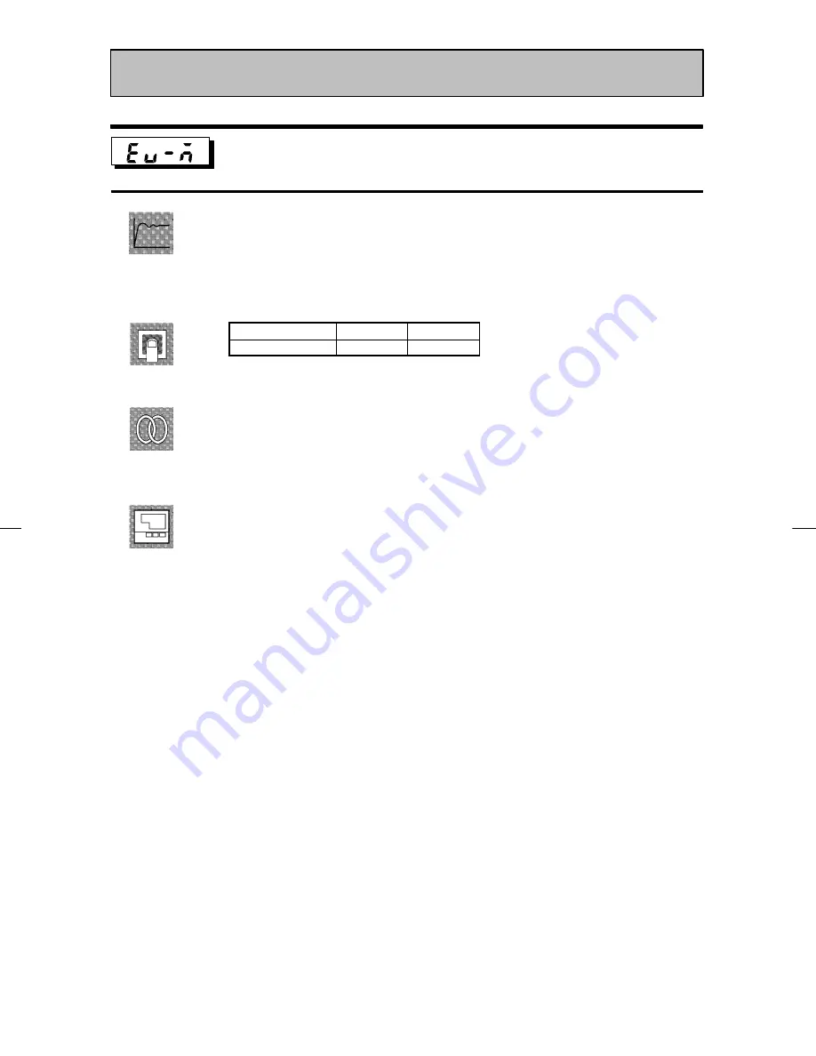 Omron E5AK User Manual Download Page 107