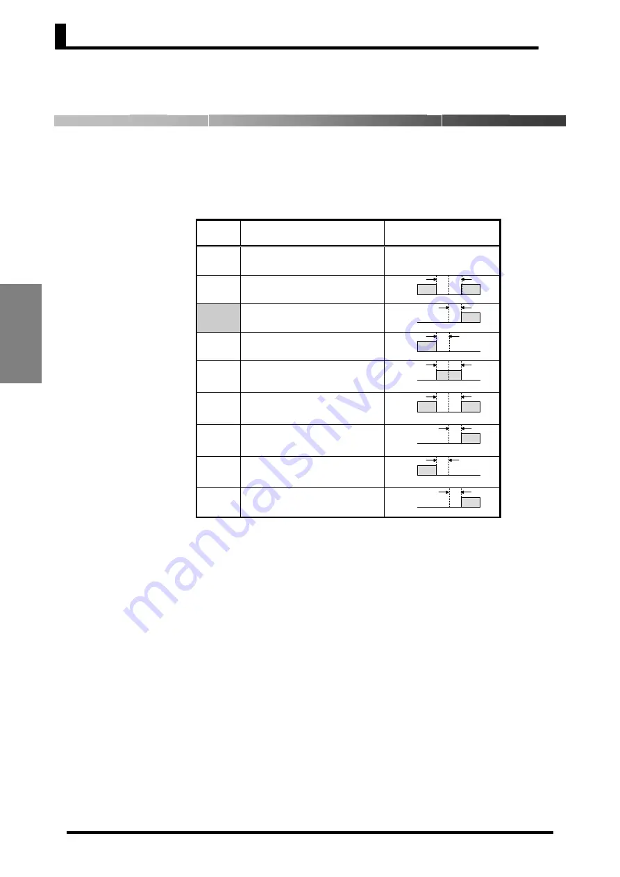 Omron E5CS-U User Manual Download Page 50