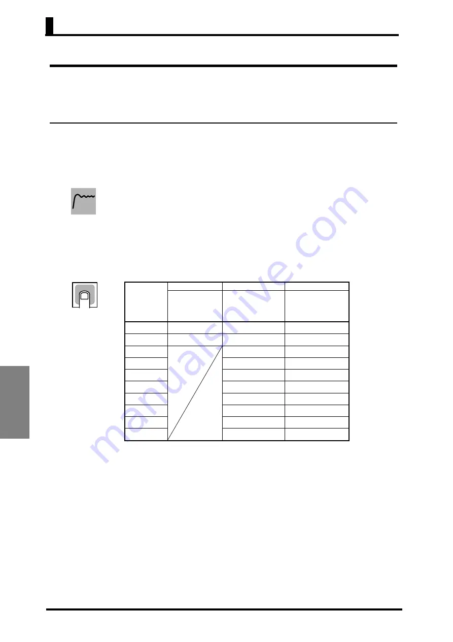 Omron E5CS-U User Manual Download Page 75