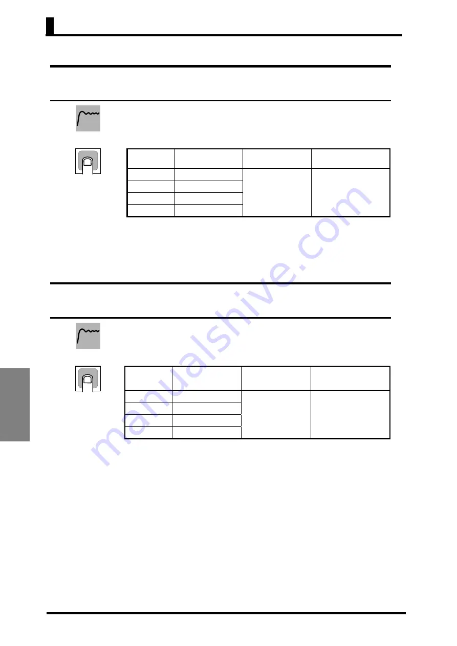 Omron E5CS-U User Manual Download Page 81