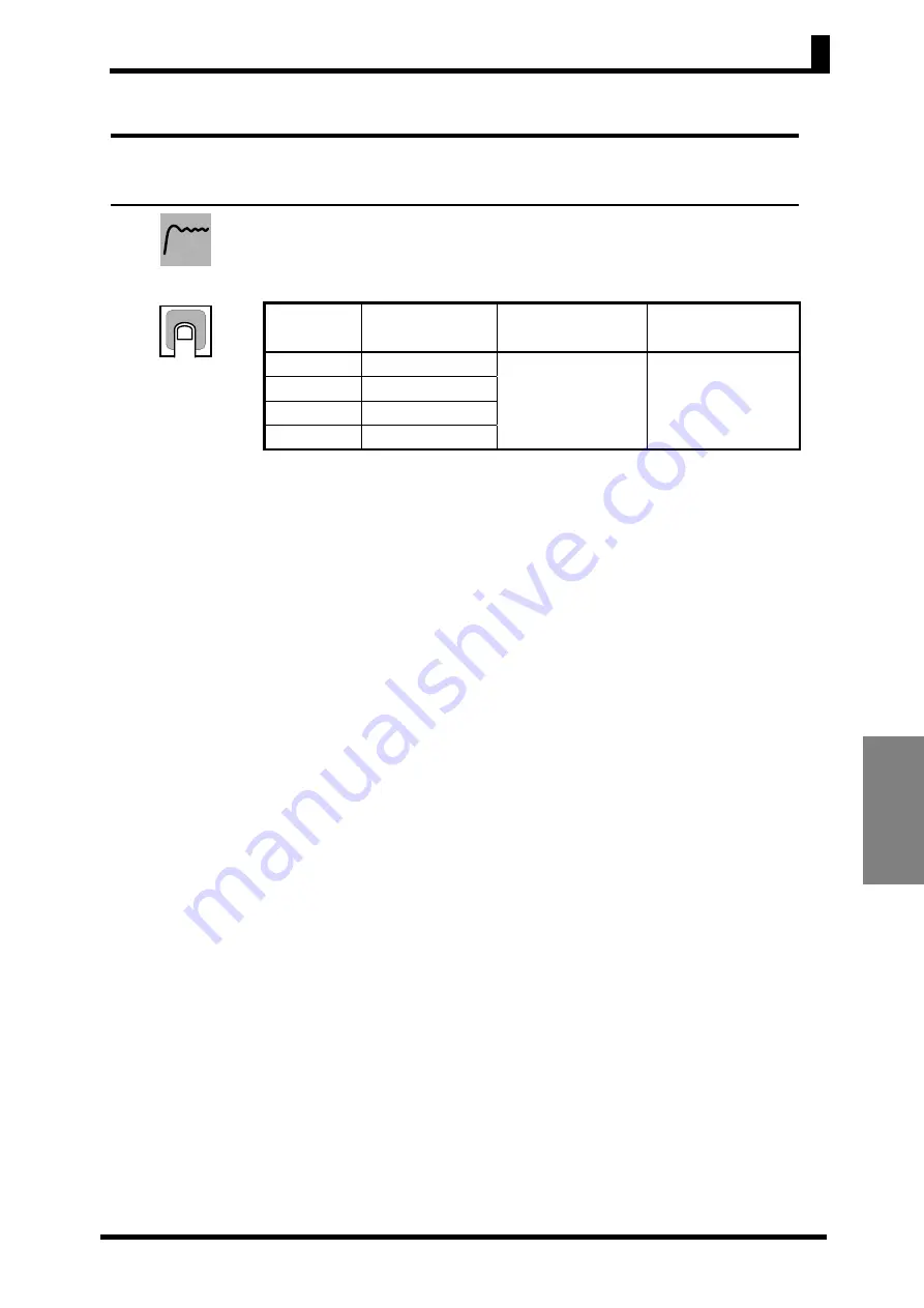 Omron E5CS-U User Manual Download Page 82