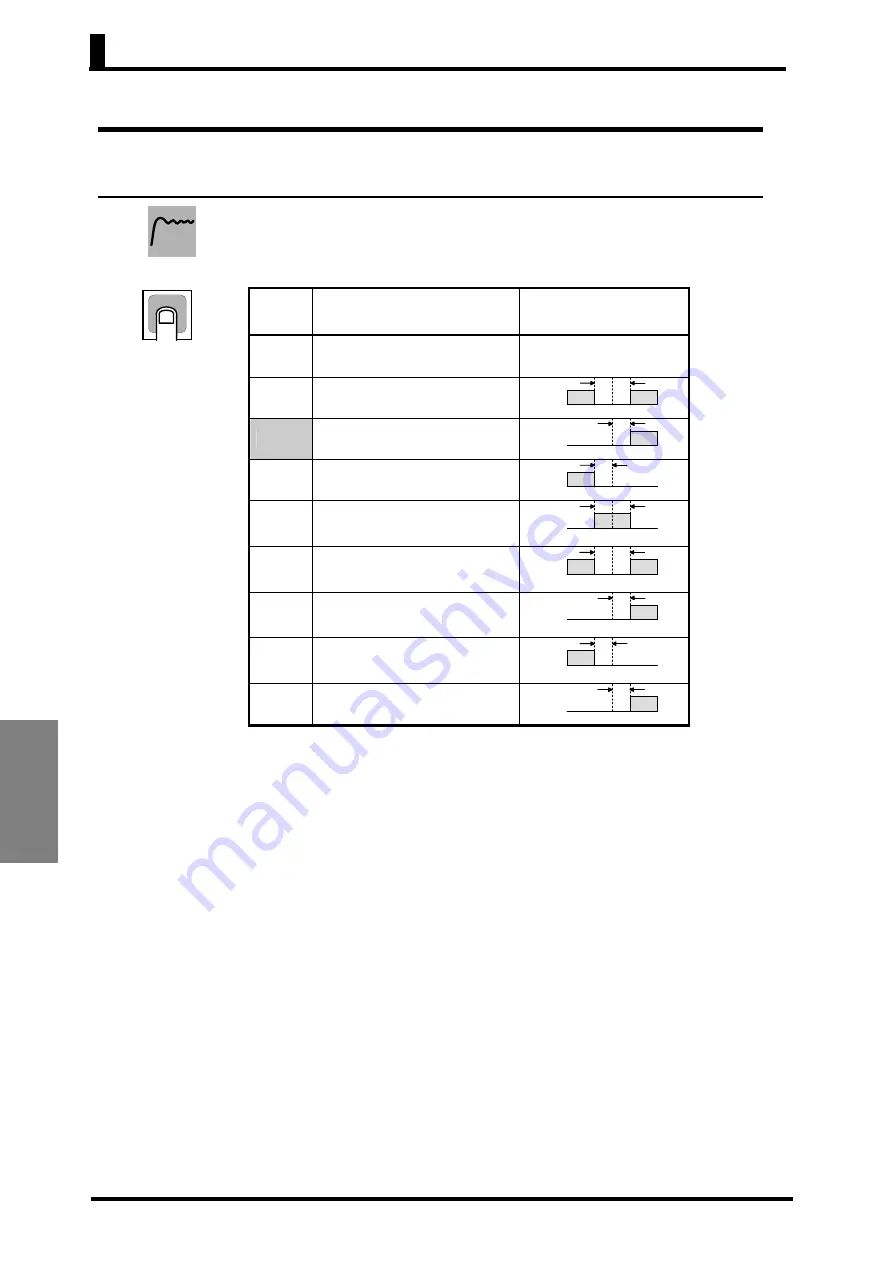 Omron E5CS-U User Manual Download Page 85