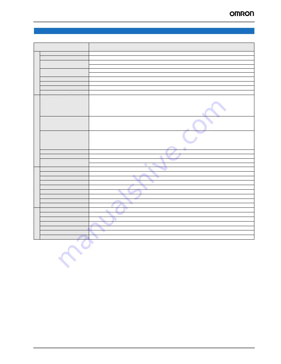 Omron JX-AB002 System Configuration Manual Download Page 3