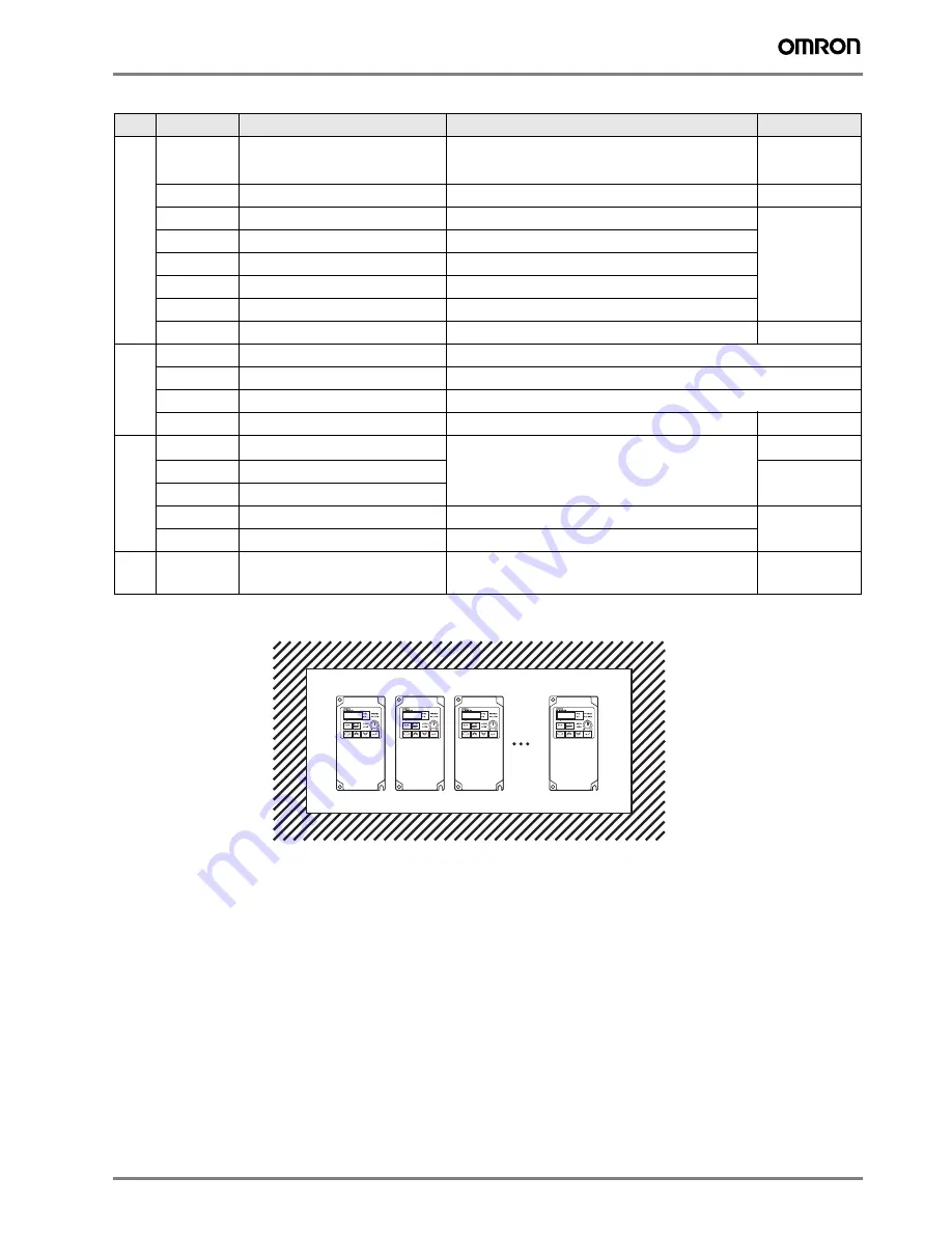 Omron JX-AB002 System Configuration Manual Download Page 7