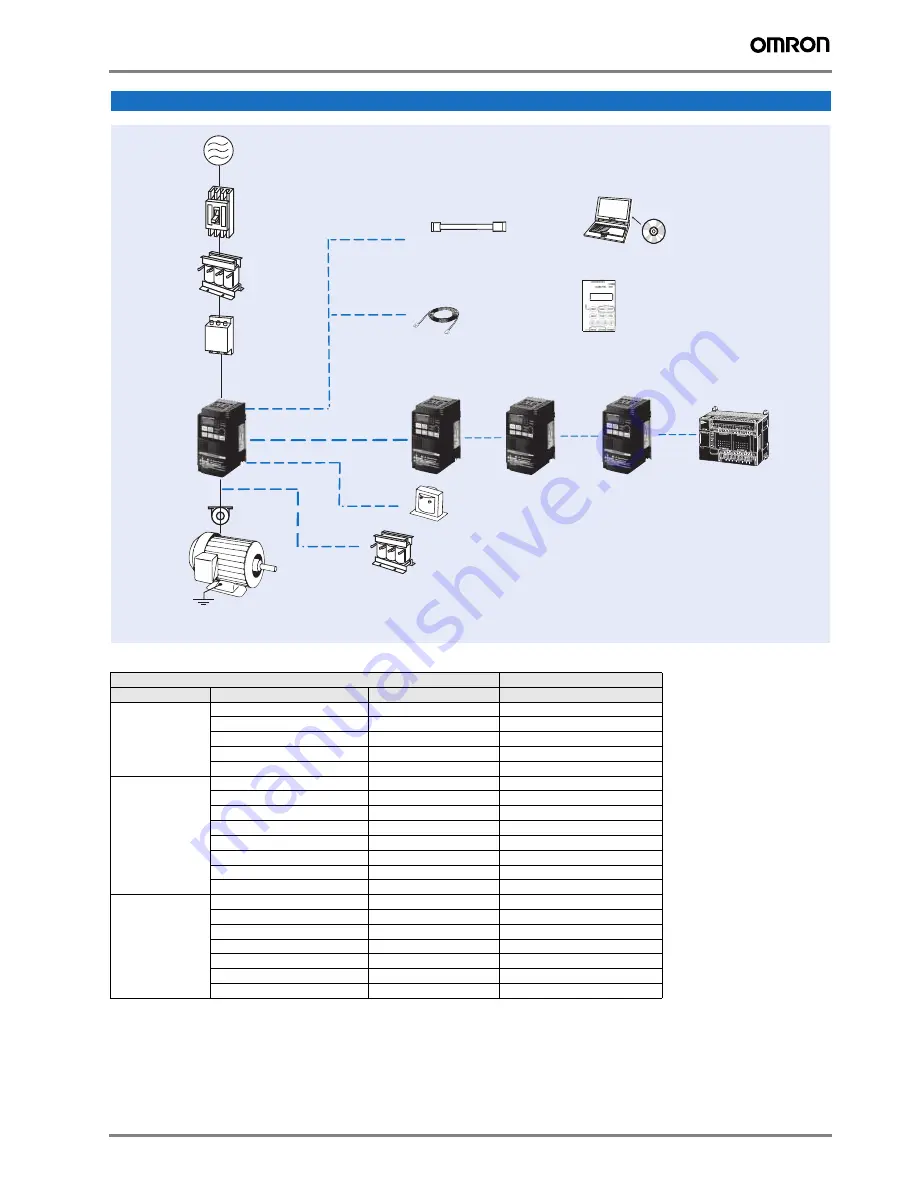 Omron JX-AB002 System Configuration Manual Download Page 9