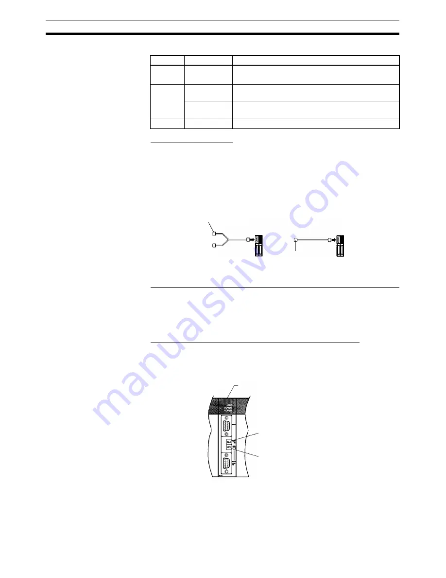 Omron NT11 - 01-2004 User Manual Download Page 61