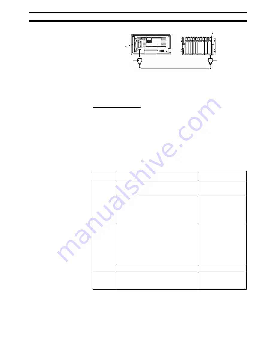 Omron NT11 - 01-2004 User Manual Download Page 68