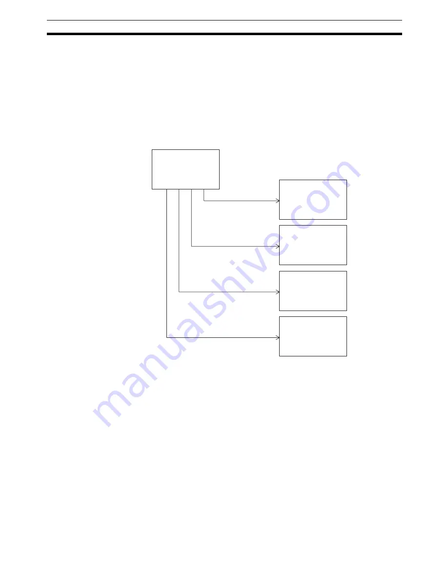 Omron NT11 - 01-2004 Скачать руководство пользователя страница 112