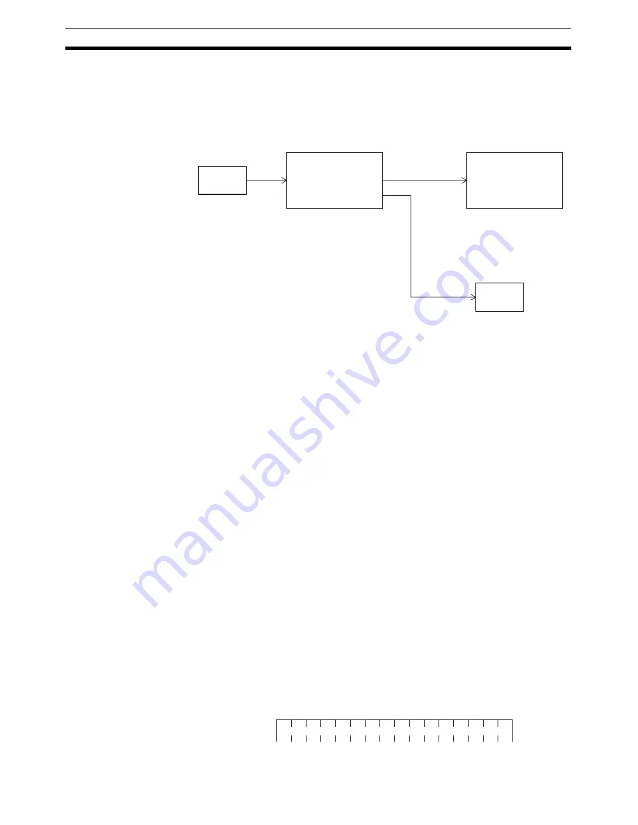 Omron NT11 - 01-2004 User Manual Download Page 113