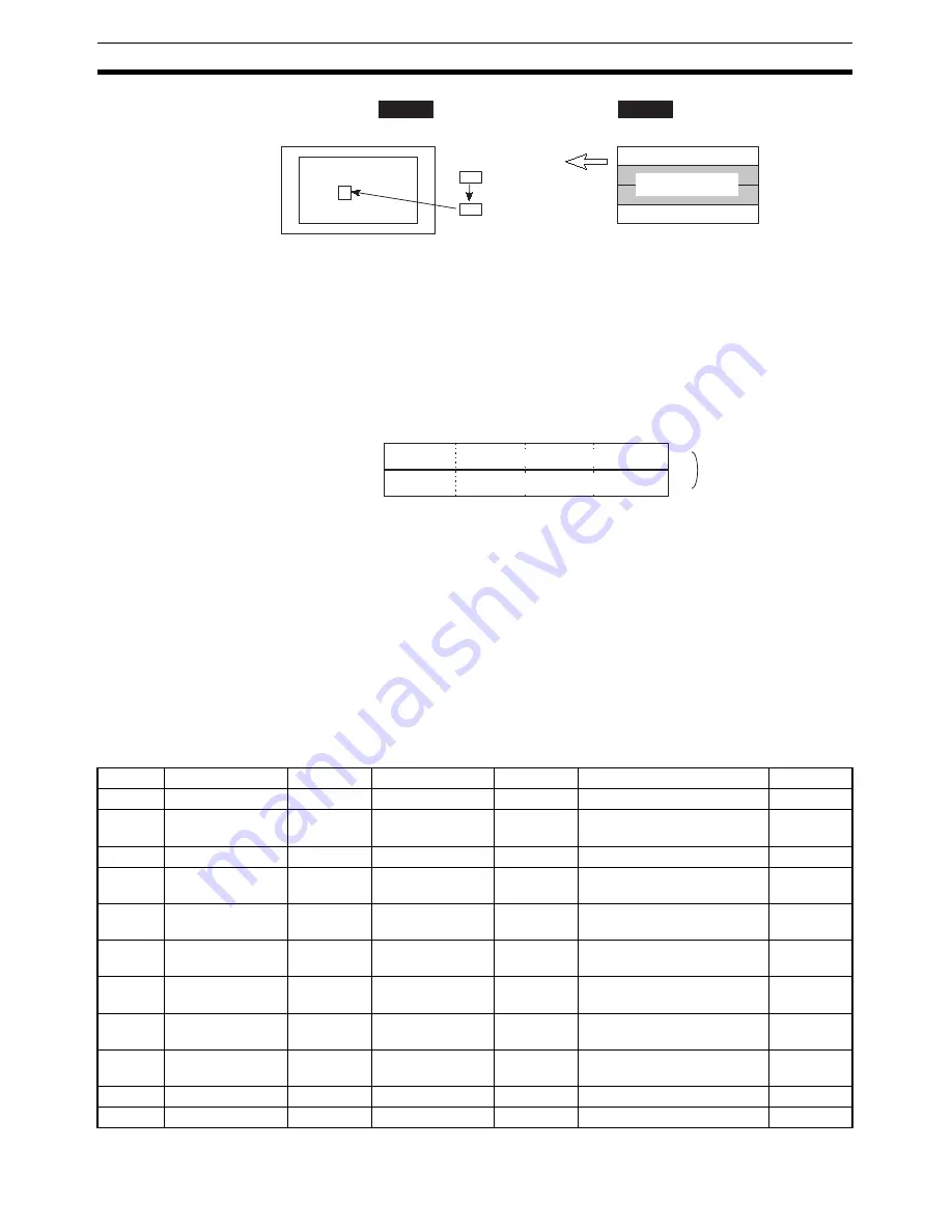 Omron NT11 - 01-2004 User Manual Download Page 135