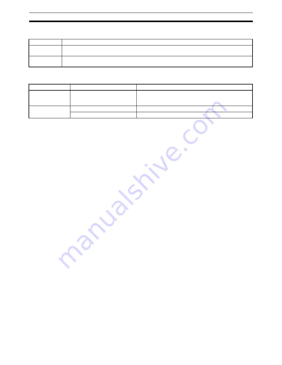 Omron NT11 - 01-2004 User Manual Download Page 175