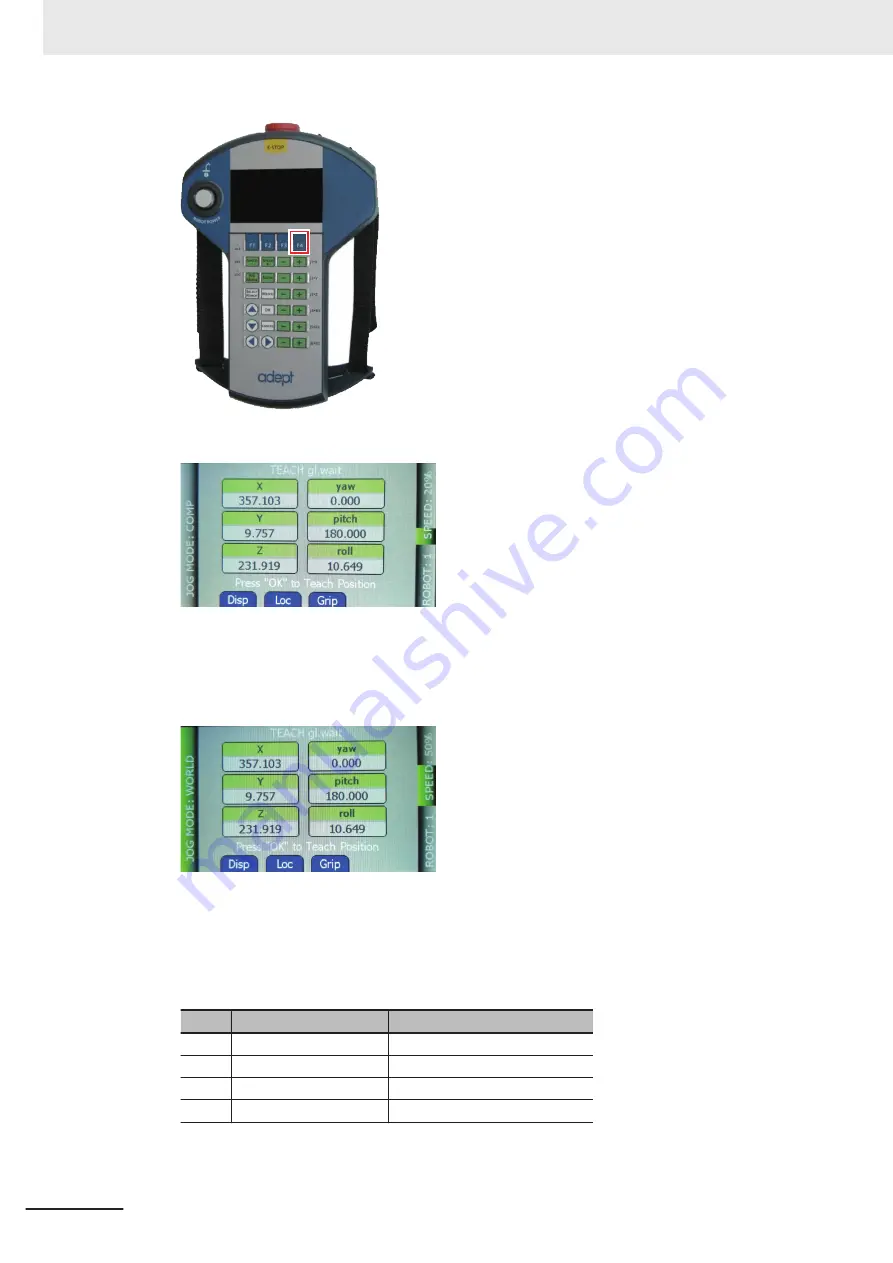 Omron RL4 Series Startup Manual Download Page 138