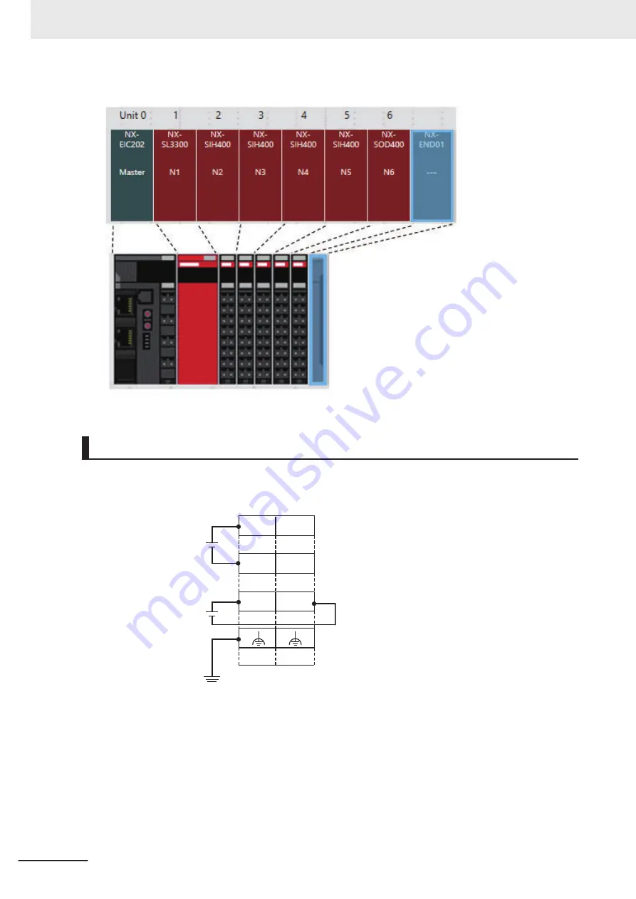 Omron RL4 Series Startup Manual Download Page 152