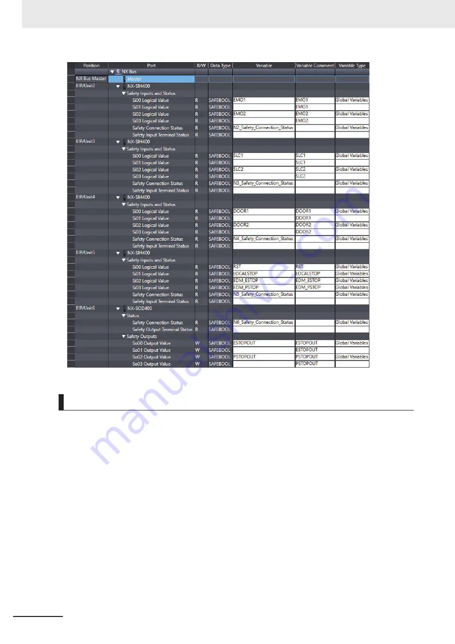 Omron RL4 Series Startup Manual Download Page 160