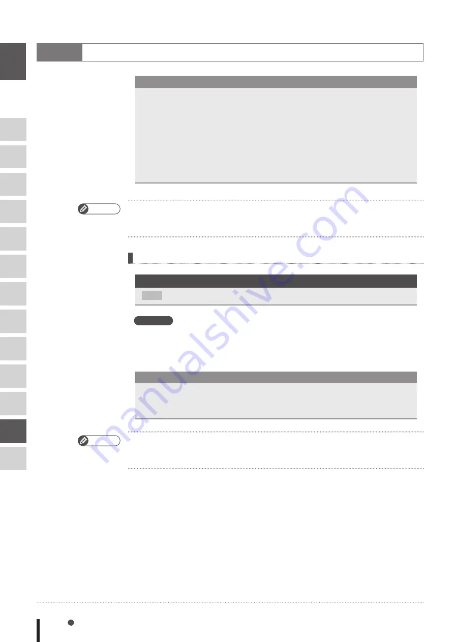 Omron SCARA YRCX Series Programming Manual Download Page 178