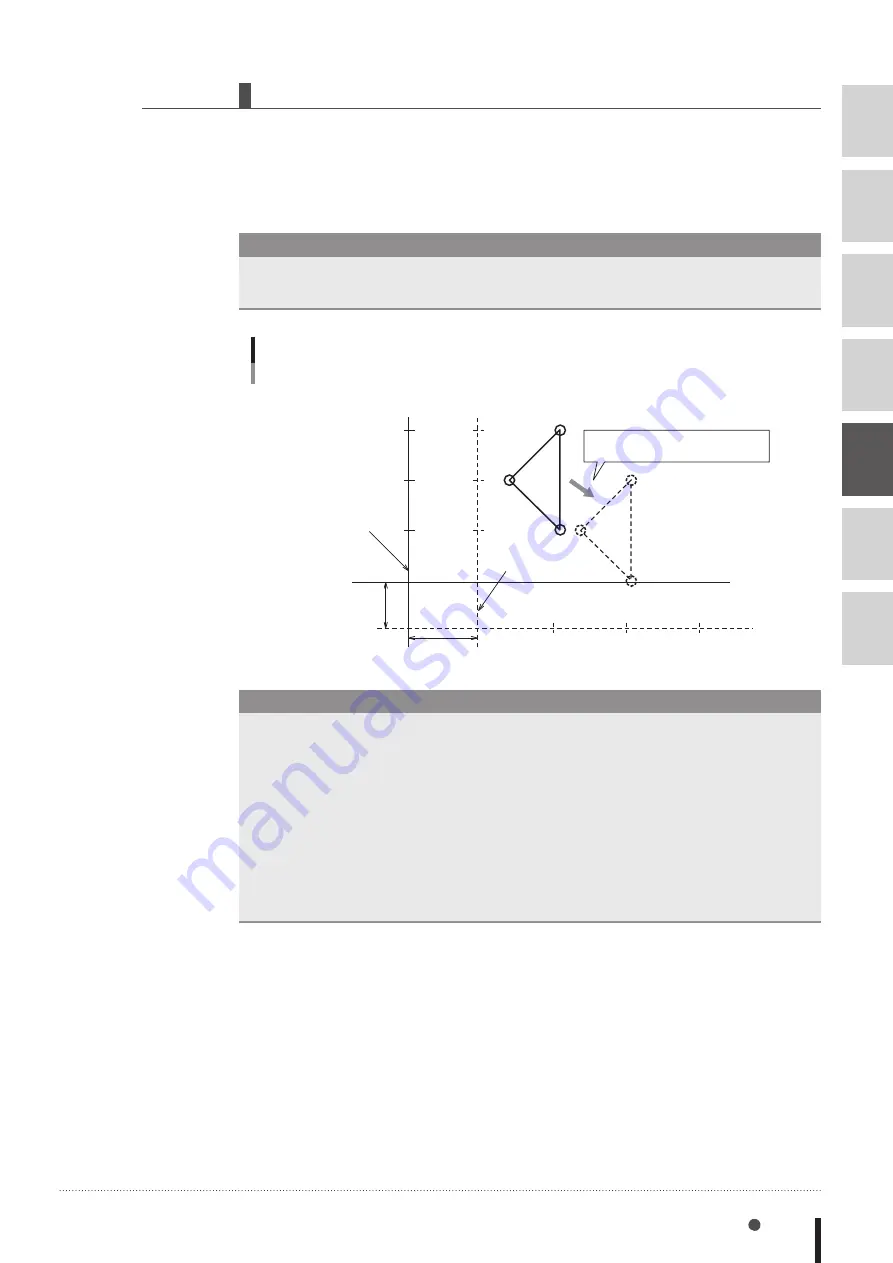 Omron SCARA YRCX Series Programming Manual Download Page 413