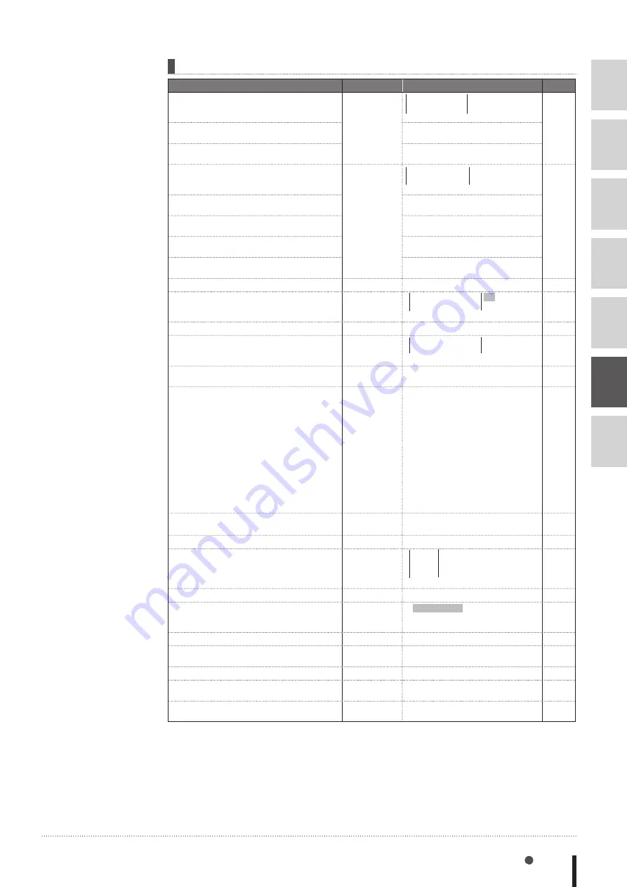 Omron SCARA YRCX Series Programming Manual Download Page 435