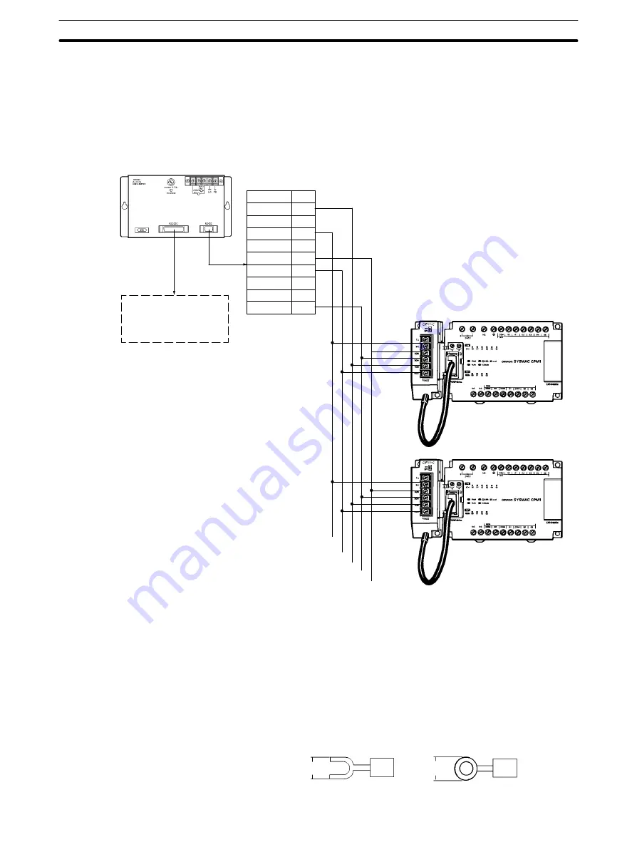 Omron SYSMAC CPM1 Operation Manual Download Page 55