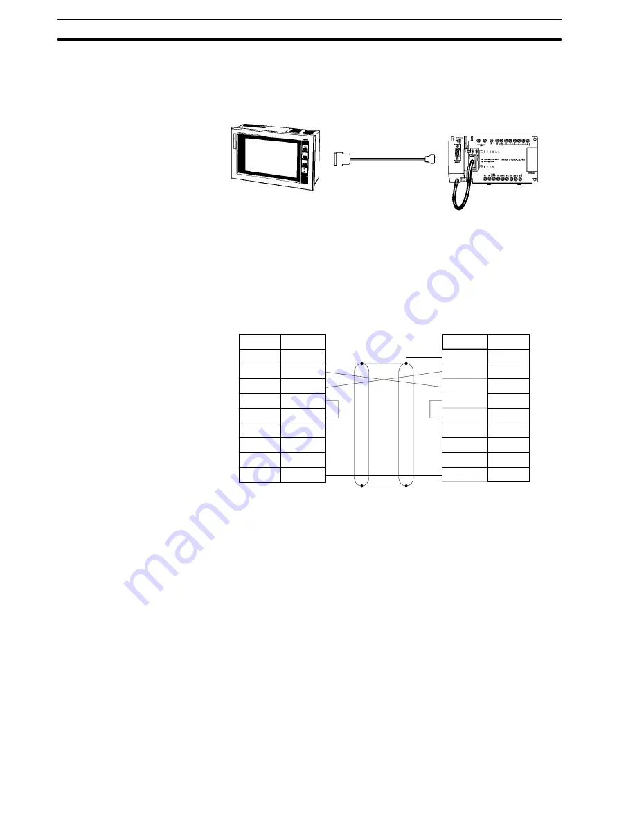 Omron SYSMAC CPM1 Скачать руководство пользователя страница 57