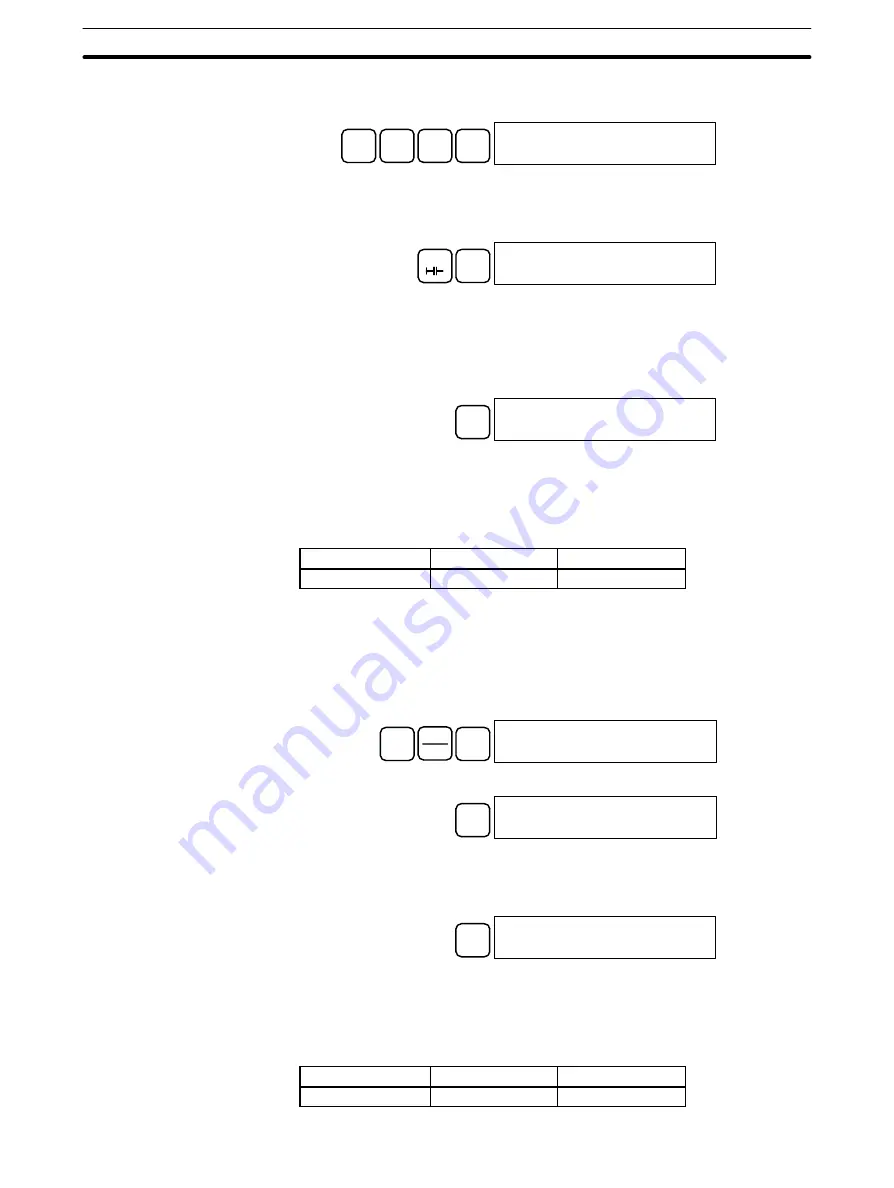 Omron SYSMAC CPM1 Operation Manual Download Page 74