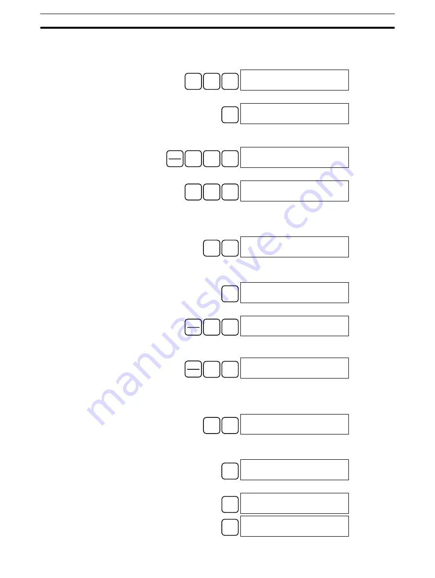 Omron SYSMAC CPM1 Operation Manual Download Page 78