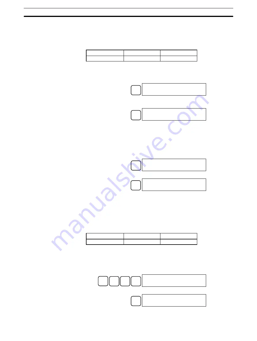 Omron SYSMAC CPM1 Operation Manual Download Page 79