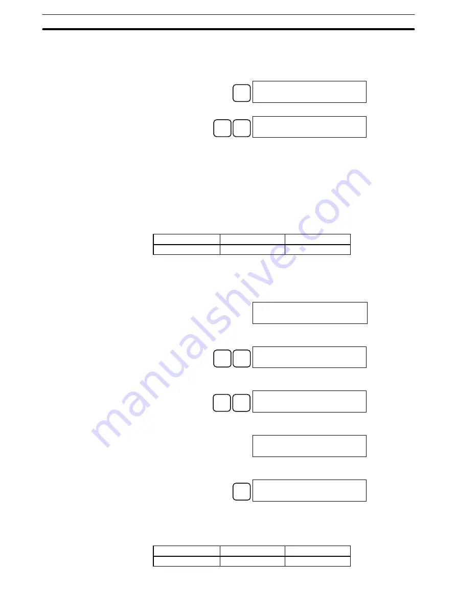 Omron SYSMAC CPM1 Operation Manual Download Page 81