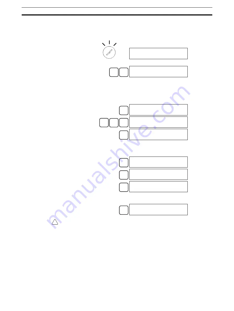 Omron SYSMAC CPM1 Operation Manual Download Page 90