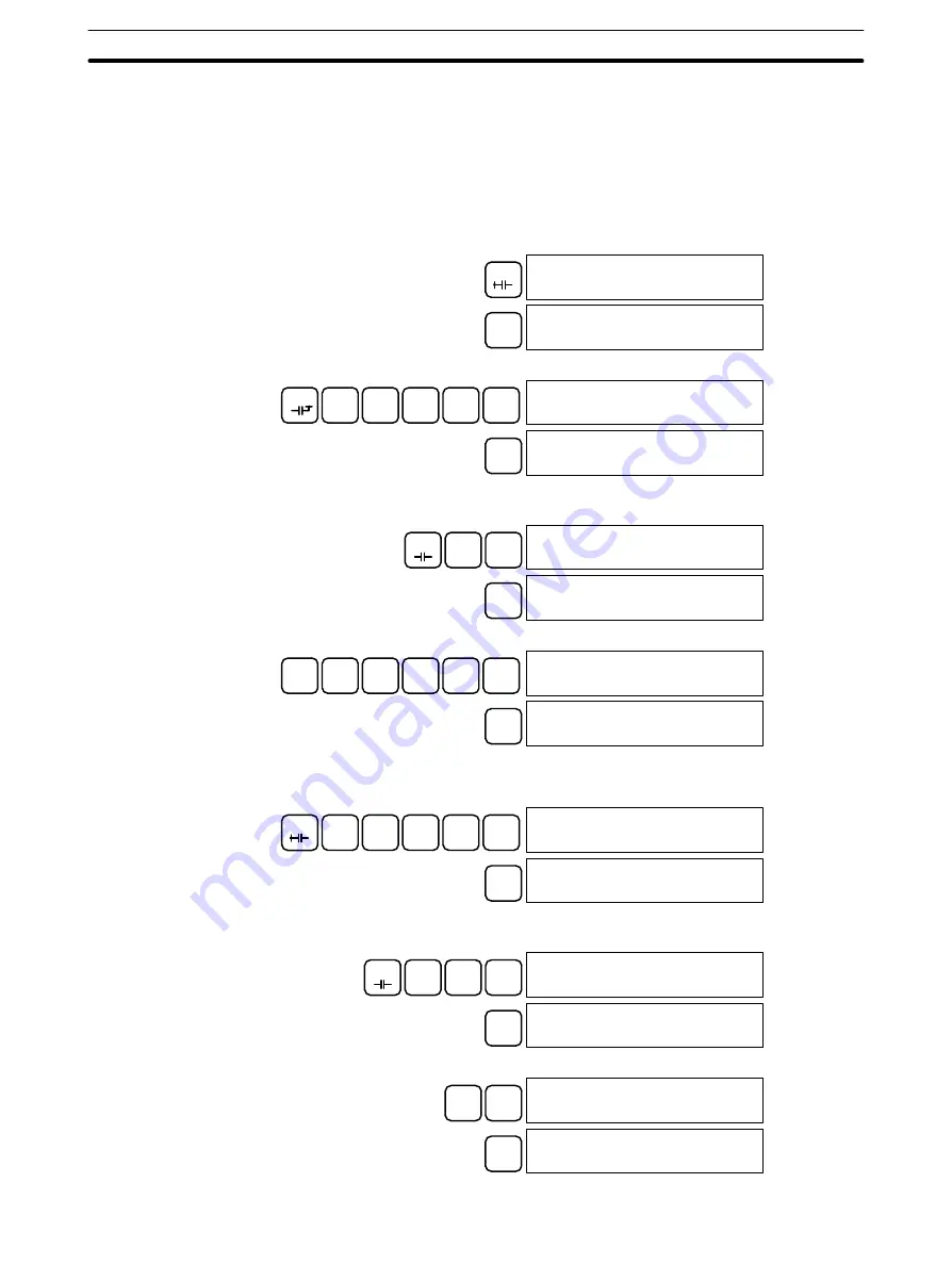 Omron SYSMAC CPM1 Operation Manual Download Page 92