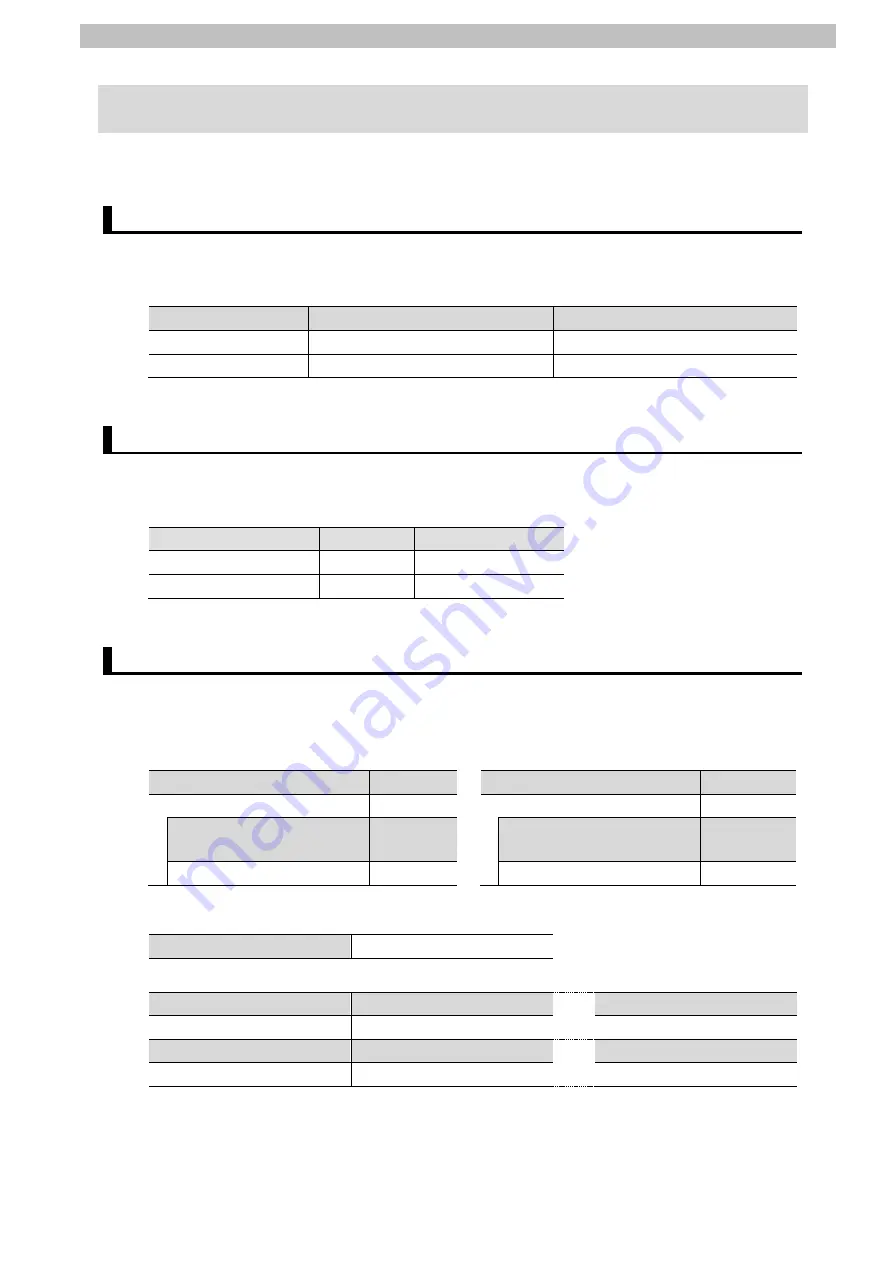 Omron sysmac EtherNet/IP NJ Series Connection Manual Download Page 13