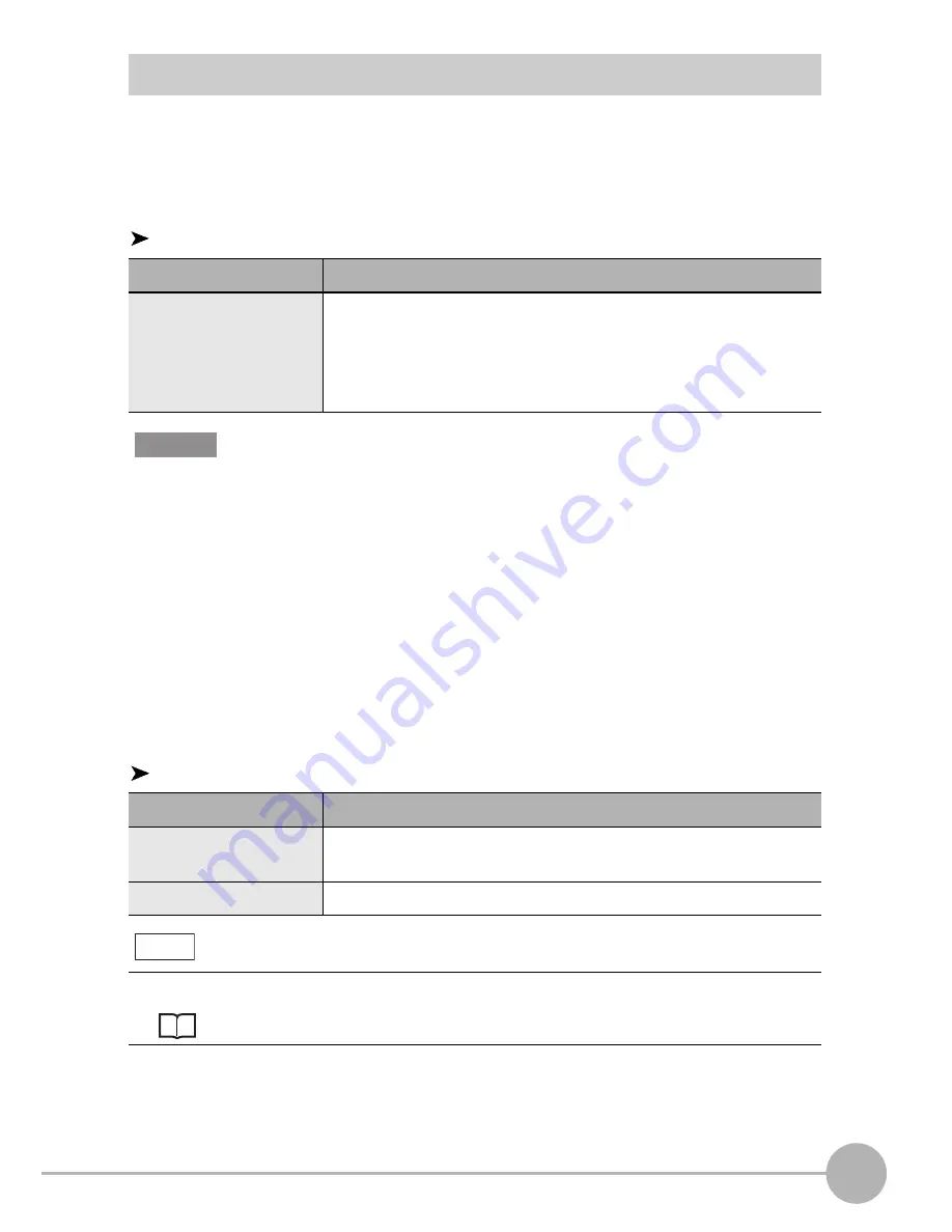 Omron ZG - User Manual Download Page 55