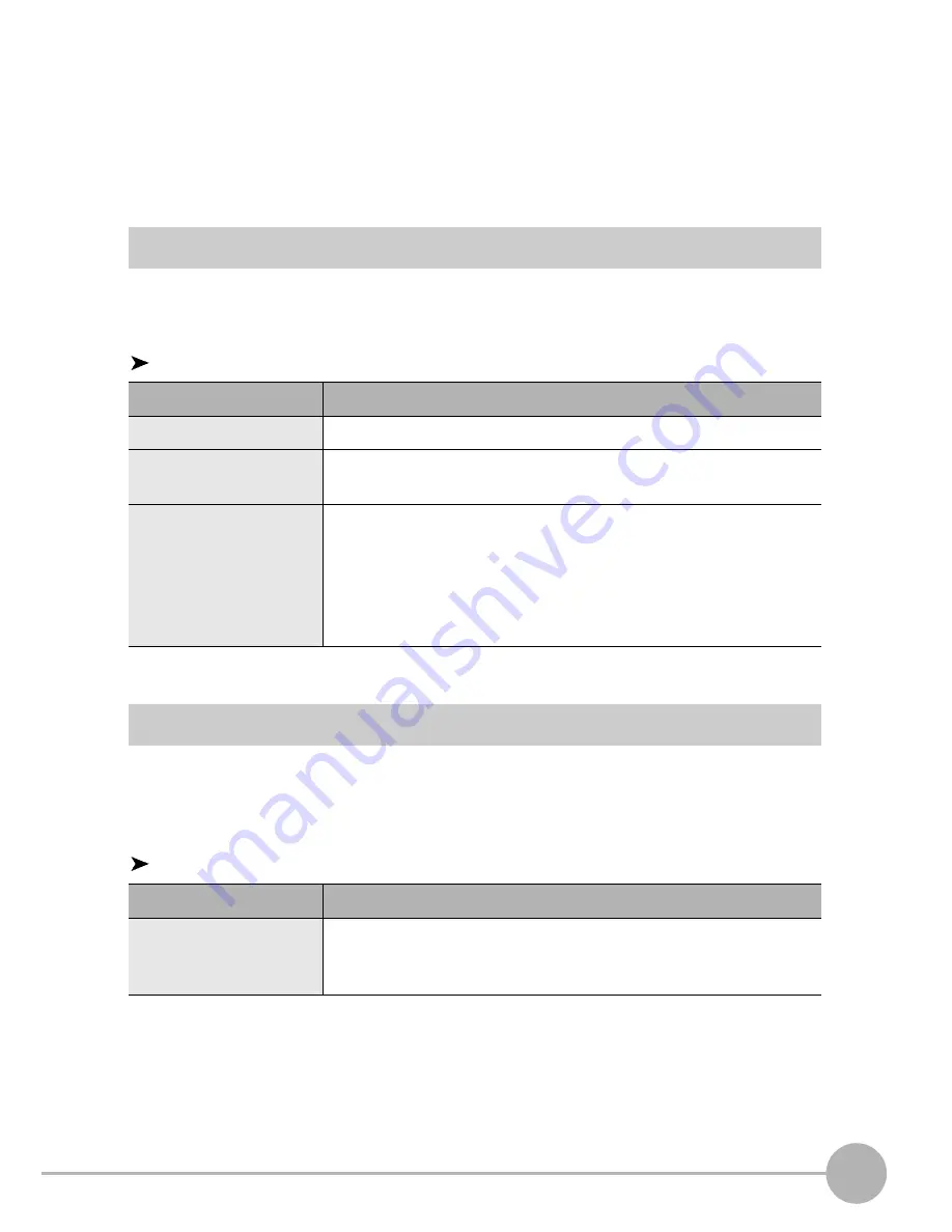 Omron ZG - User Manual Download Page 97