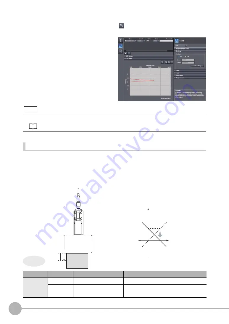 Omron ZW-C1*AT Скачать руководство пользователя страница 90