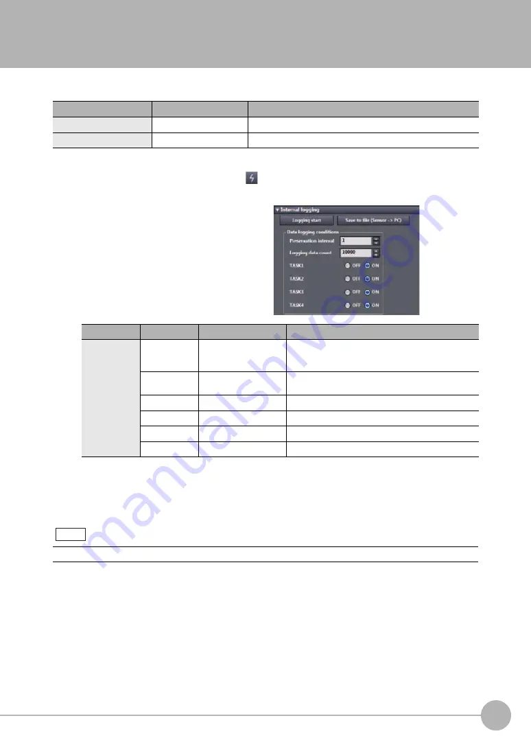 Omron ZW-C1*AT User Manual Download Page 131