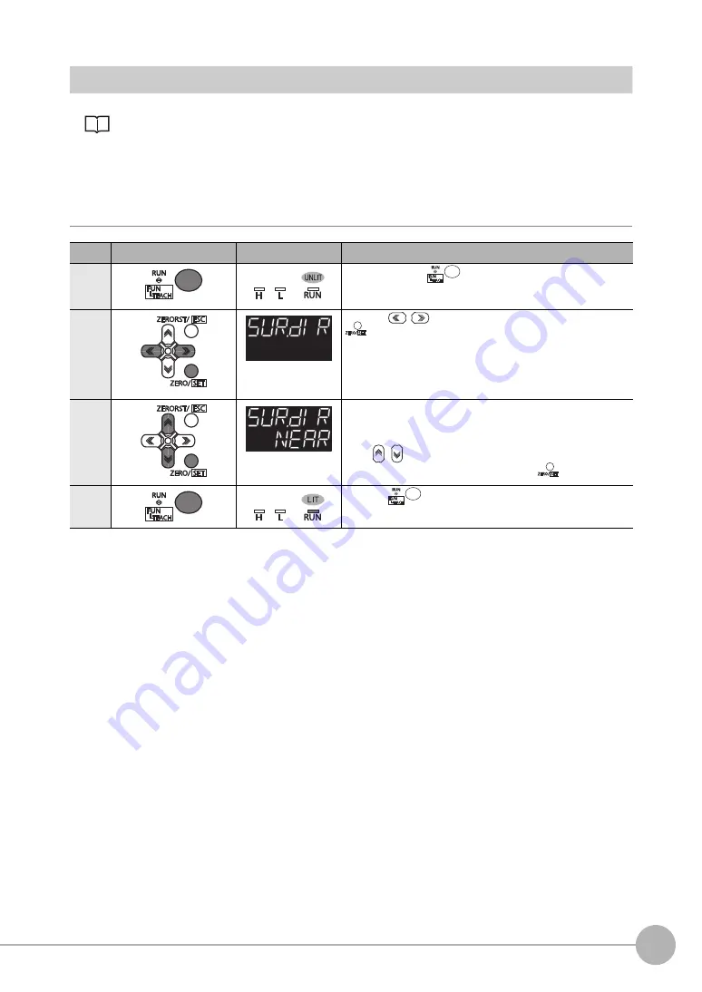 Omron ZW-C1*AT User Manual Download Page 305