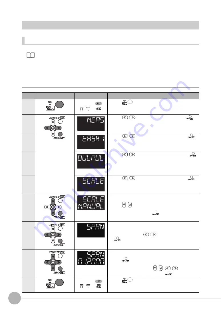 Omron ZW-C1*AT User Manual Download Page 316