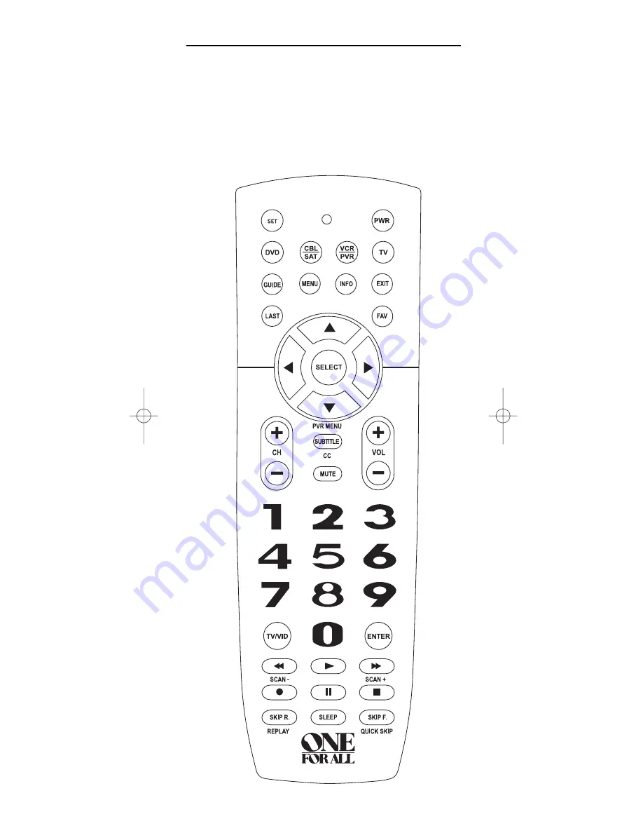 One for All URC-4220 User Manual Download Page 19