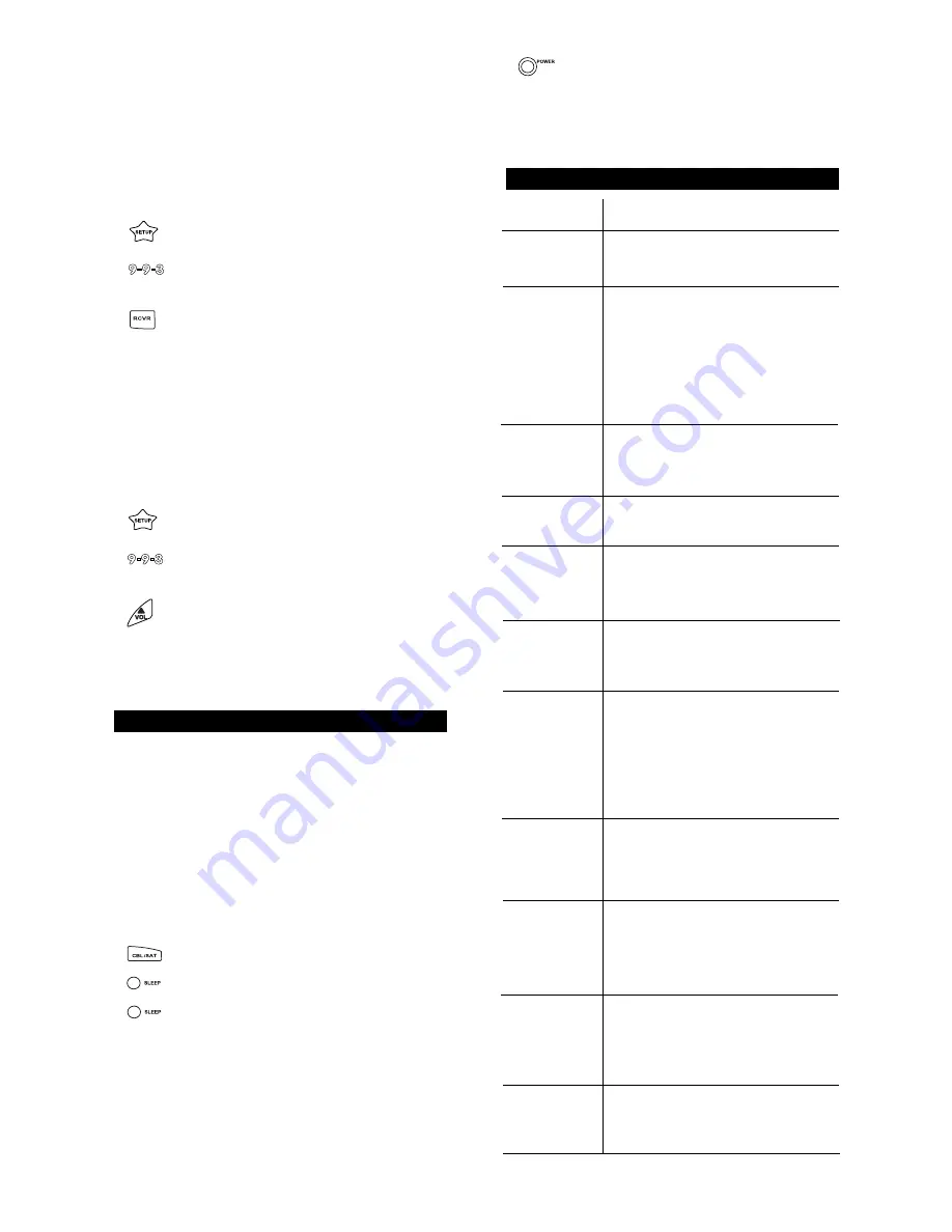 One for All URC-5800 Cinema 5+ User Manual Download Page 11