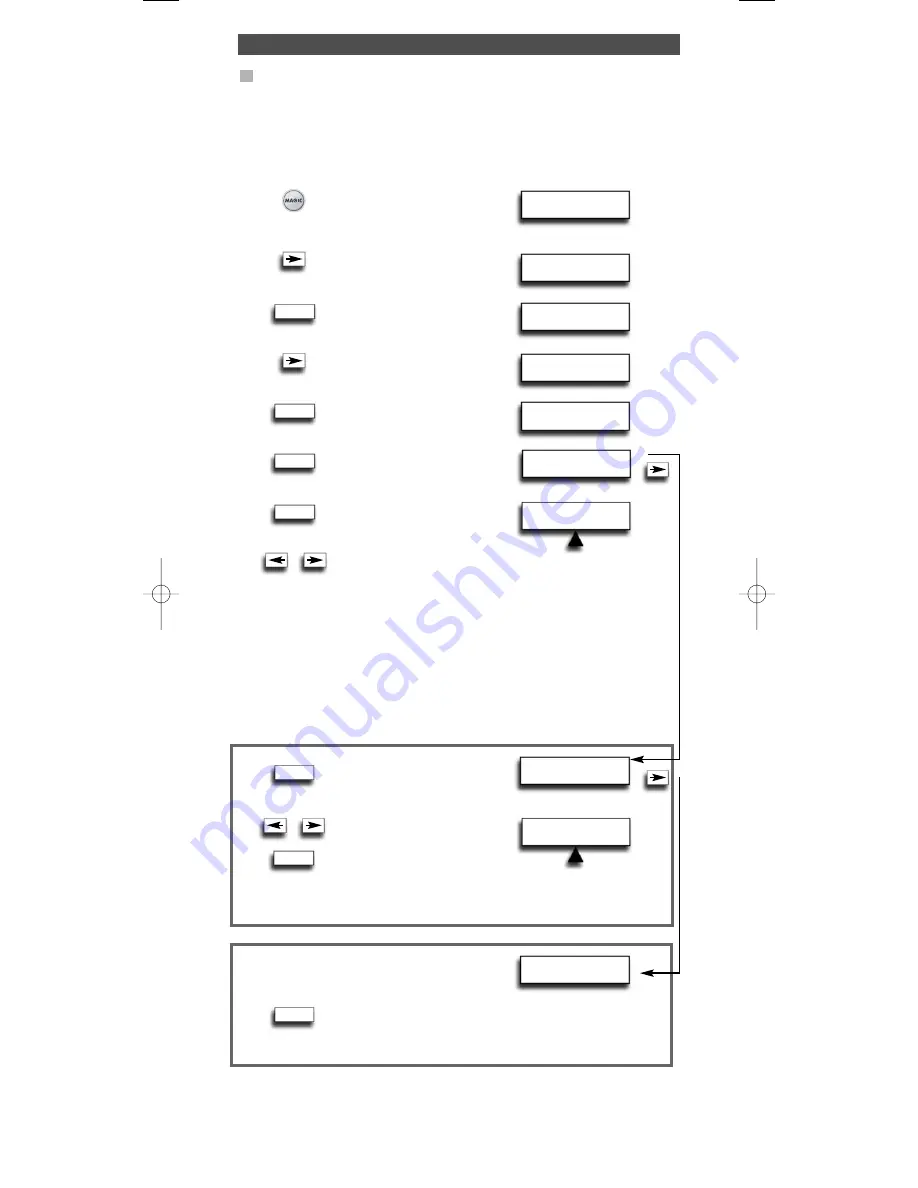 One for All URC-7781 Instruction Manual Download Page 14