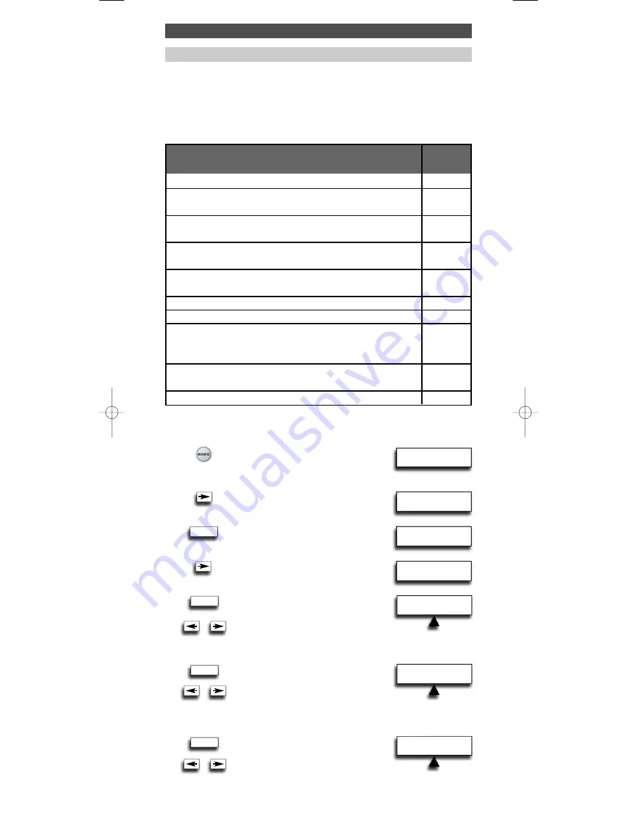 One for All URC-7781 Instruction Manual Download Page 113