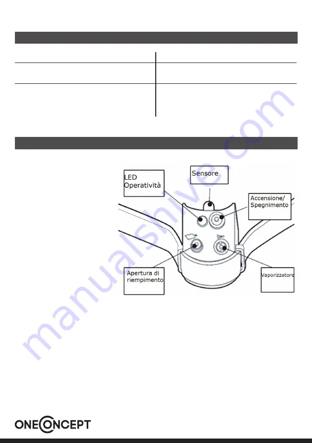 oneConcept 10020005 Скачать руководство пользователя страница 16