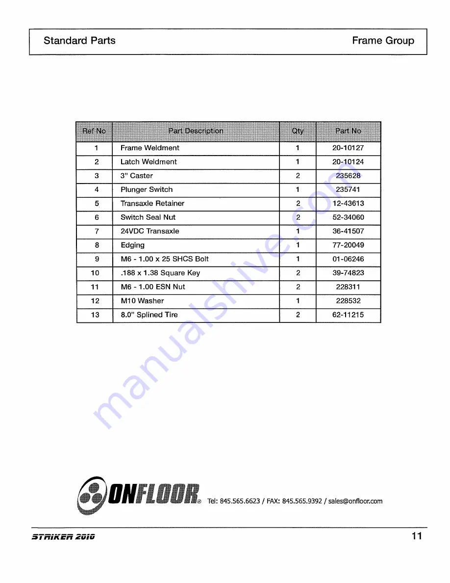 Onfloor Striker 2010 Operator'S Manual Download Page 34