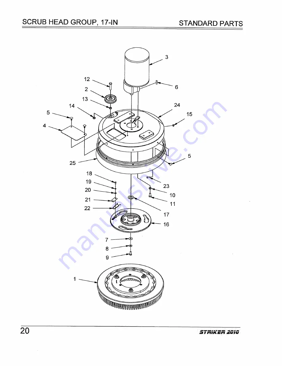 Onfloor Striker 2010 Operator'S Manual Download Page 43