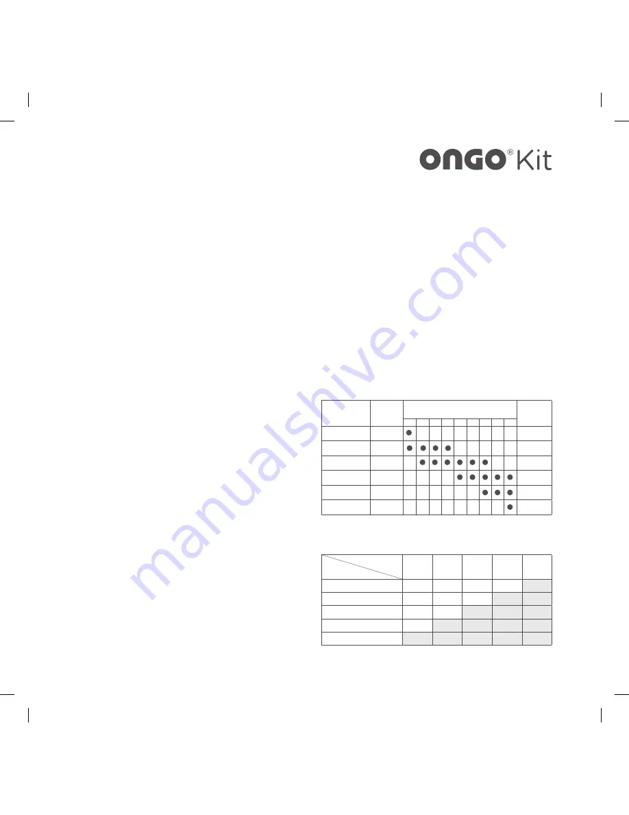 Ongo Kit Operating And Assembly Instructions Download Page 1