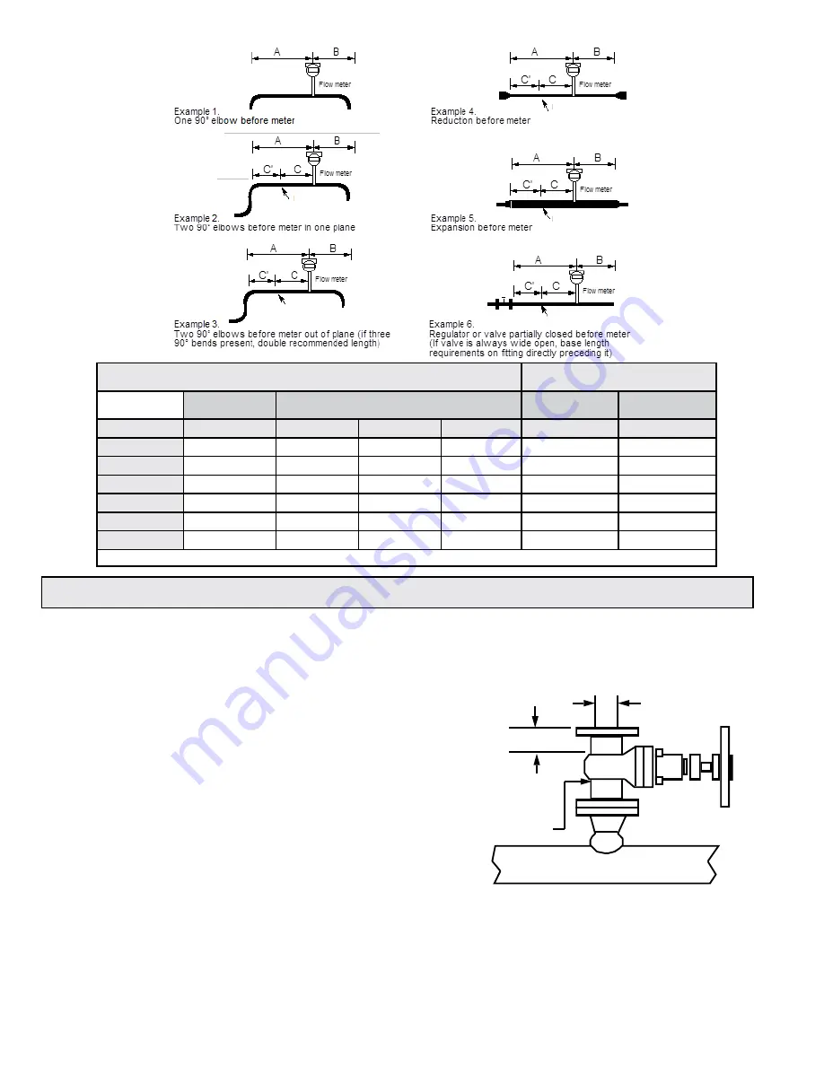 Onicon F-1500 Series Installation And Operation Manual Download Page 12