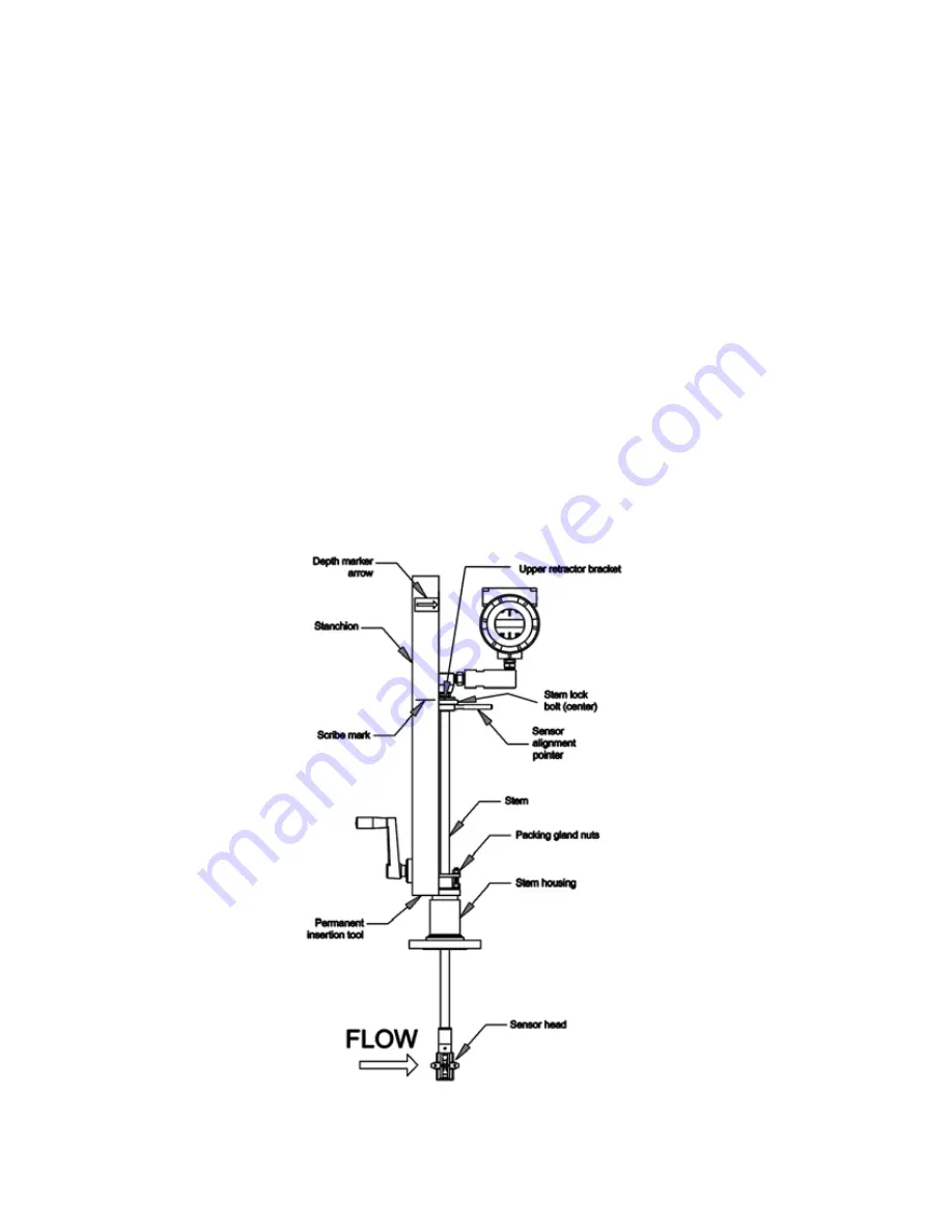 Onicon F-1500 Series Installation And Operation Manual Download Page 16