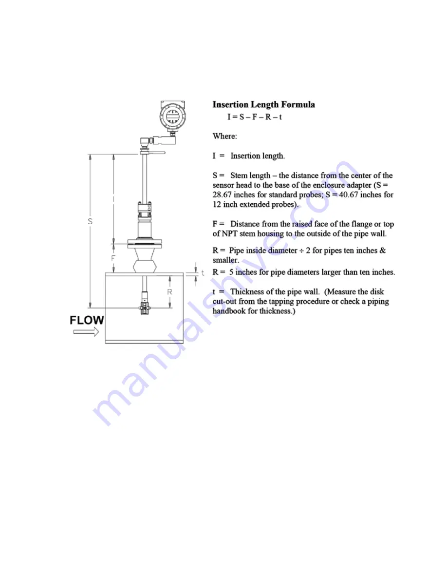 Onicon F-1500 Series Installation And Operation Manual Download Page 19