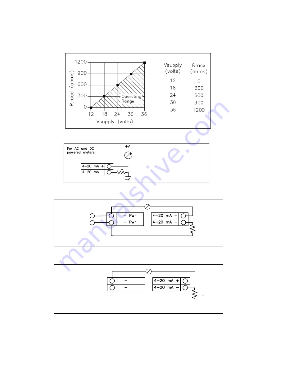 Onicon F-1500 Series Installation And Operation Manual Download Page 26